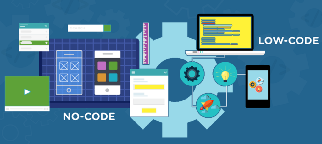 How No Code And Low Code Platforms Are Reshaping Web Development ...